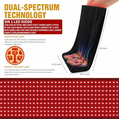 Dual-spectrum technology with 3in1 LED diode for infrared light therapy, showing LED panel and diagram of foot application.