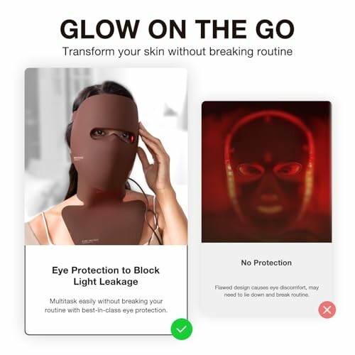 Comparison of light therapy masks with eye protection and without.