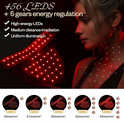 LED light therapy device with energy regulation levels and uniform illumination.
