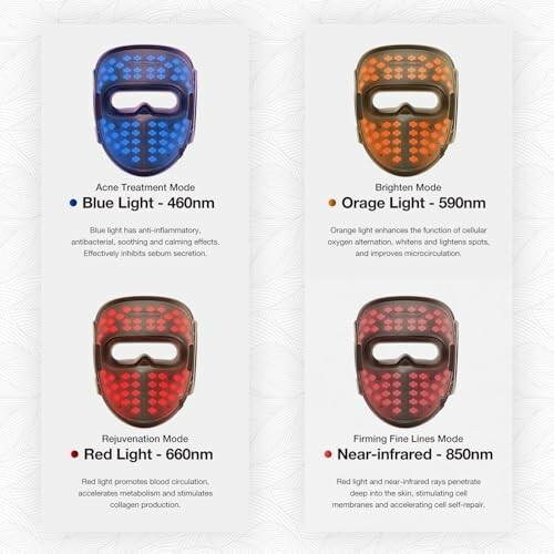 LED light therapy mask modes: acne treatment, brightening, rejuvenation, firming.