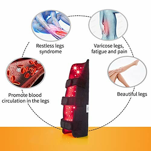 Image showing benefits of leg therapy with illustrations for restless legs, varicose pain, blood circulation, and beautiful legs.