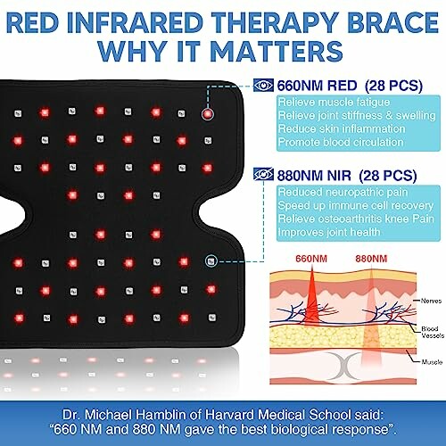 Red Light Therapy for Knee Pain, Knee Light Therapy Pad