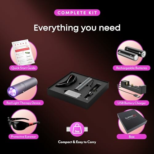 Complete red light therapy kit with quick start guide, rechargeable batteries, red light therapy device, USB battery charger, protective eyewear, and box.