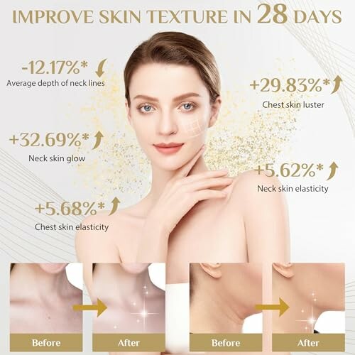 Before and after skin improvement results with percentages