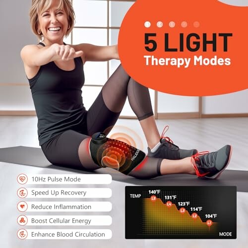 HALIDODO Red Light Therapy Knee Brace